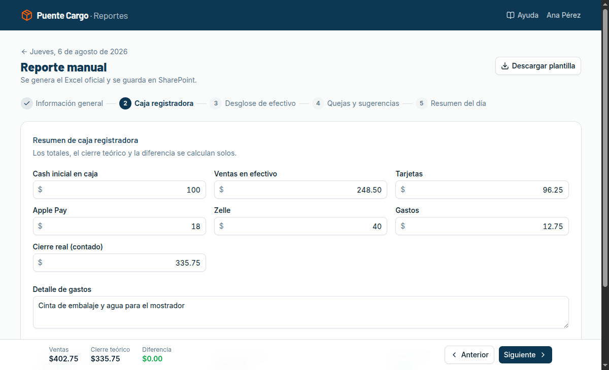 El paso de caja registradora, con los totales calculados abajo